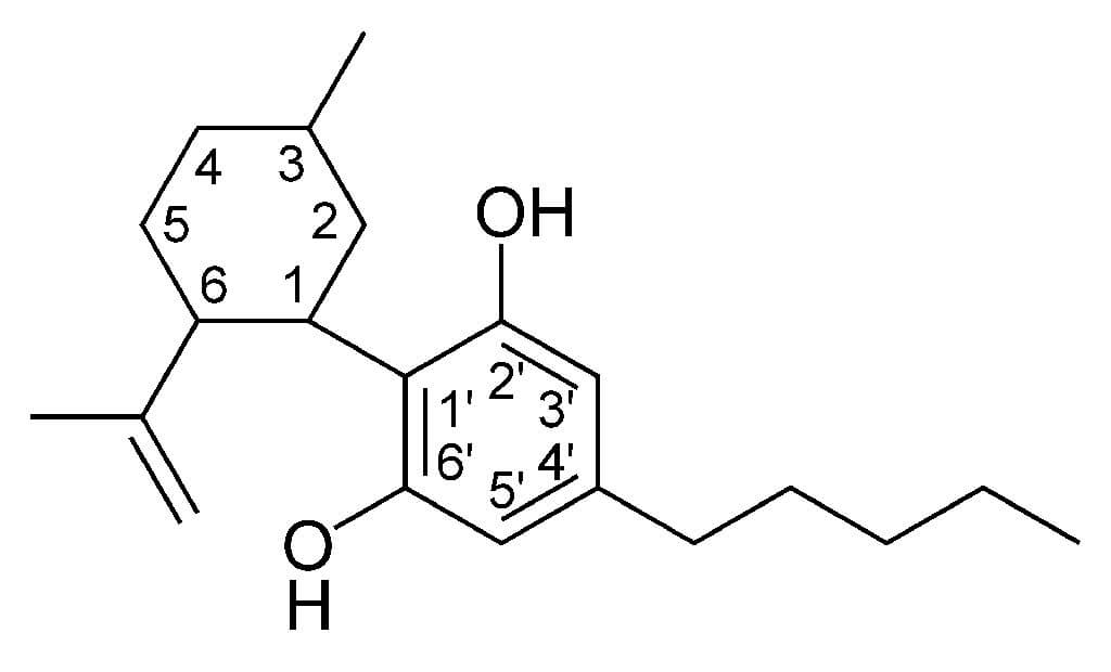 Molecola di CBD simile ai cannabinoidi